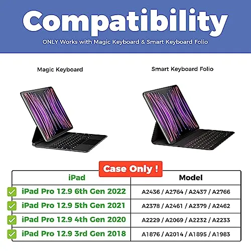 iPad Pro 12.9" 3rd Gen/ 4th Gen/ 5th Gen/ 6th Gen Magic Keyboard Compatible Case [Keyboard Not Included]| ProCase
