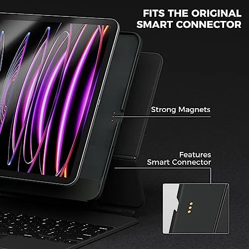 iPad Pro 12.9" 3rd Gen/ 4th Gen/ 5th Gen/ 6th Gen Magic Keyboard Compatible Case [Keyboard Not Included]| ProCase