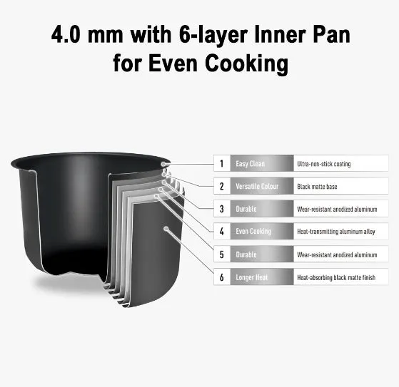 Panasonic SR-CX108SSH Fuzzy Logic Rice Cooker (1.0L)